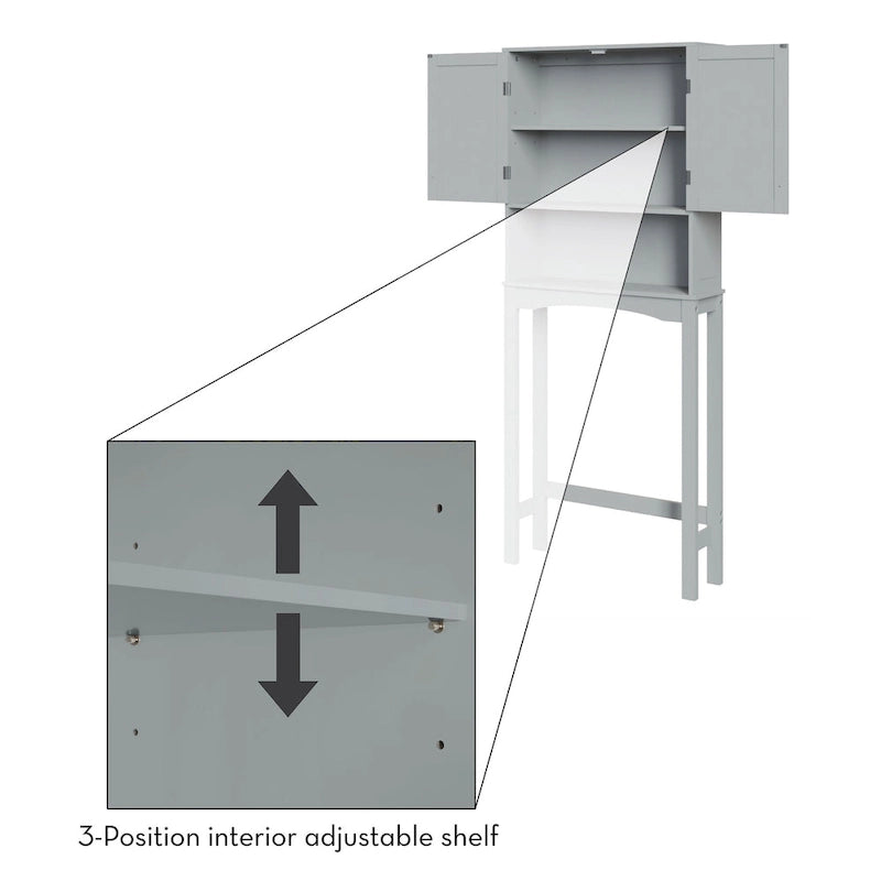 Over the Toilet Bathroom Spacesaver Wall Medicine Storage Cabinet with Adjustable Shelf