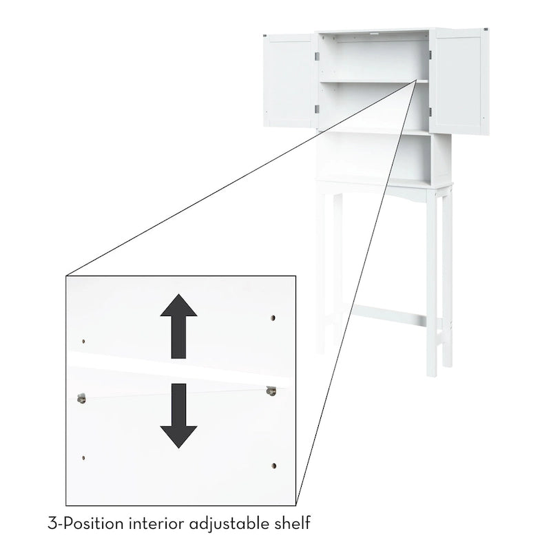 Over the Toilet Bathroom Spacesaver Wall Medicine Storage Cabinet with Adjustable Shelf
